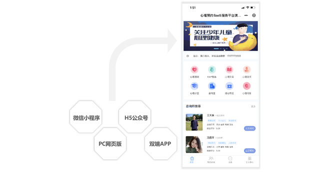 统一化管理