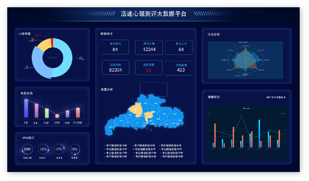 【教程】新版教育版心理测评云平台批量导入组织结构视频教程