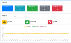  浩途科技潜心打造心理服务OA系统如何解决机构管理难问题 