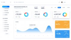 医院心理测评平台如何实现付费测试