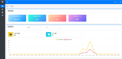 微信公众号怎么增加心理测评程序？