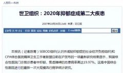心理健康行业的前景如何？心理咨询行业前景分析一分钟了解