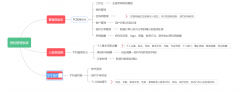 学校心理咨询师预约系统平台