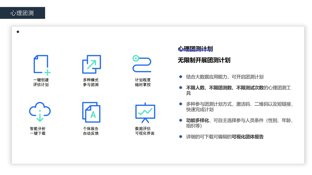 心理团测