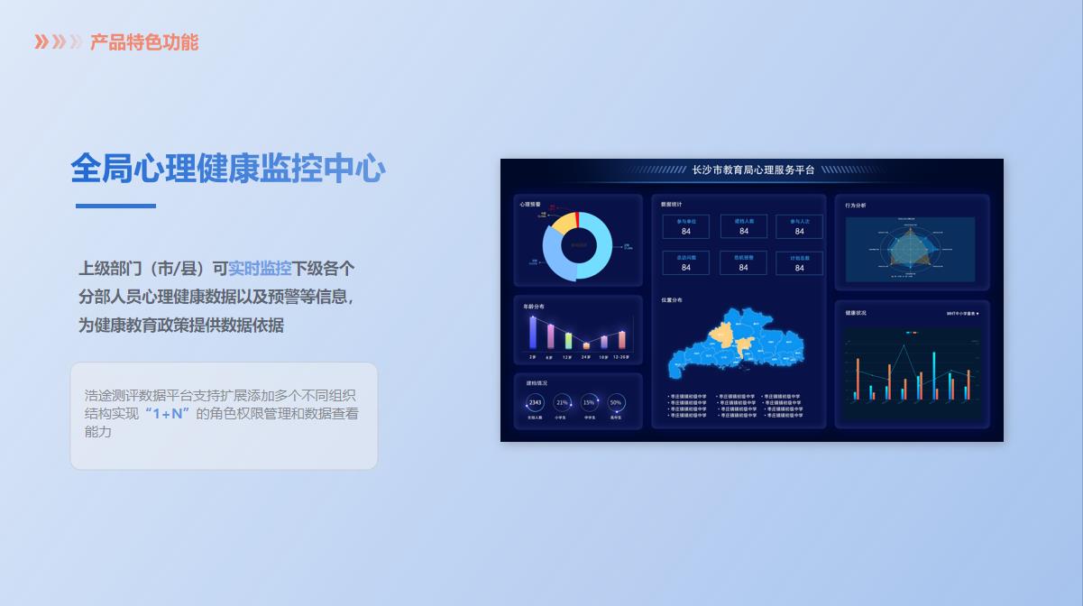 控制中心