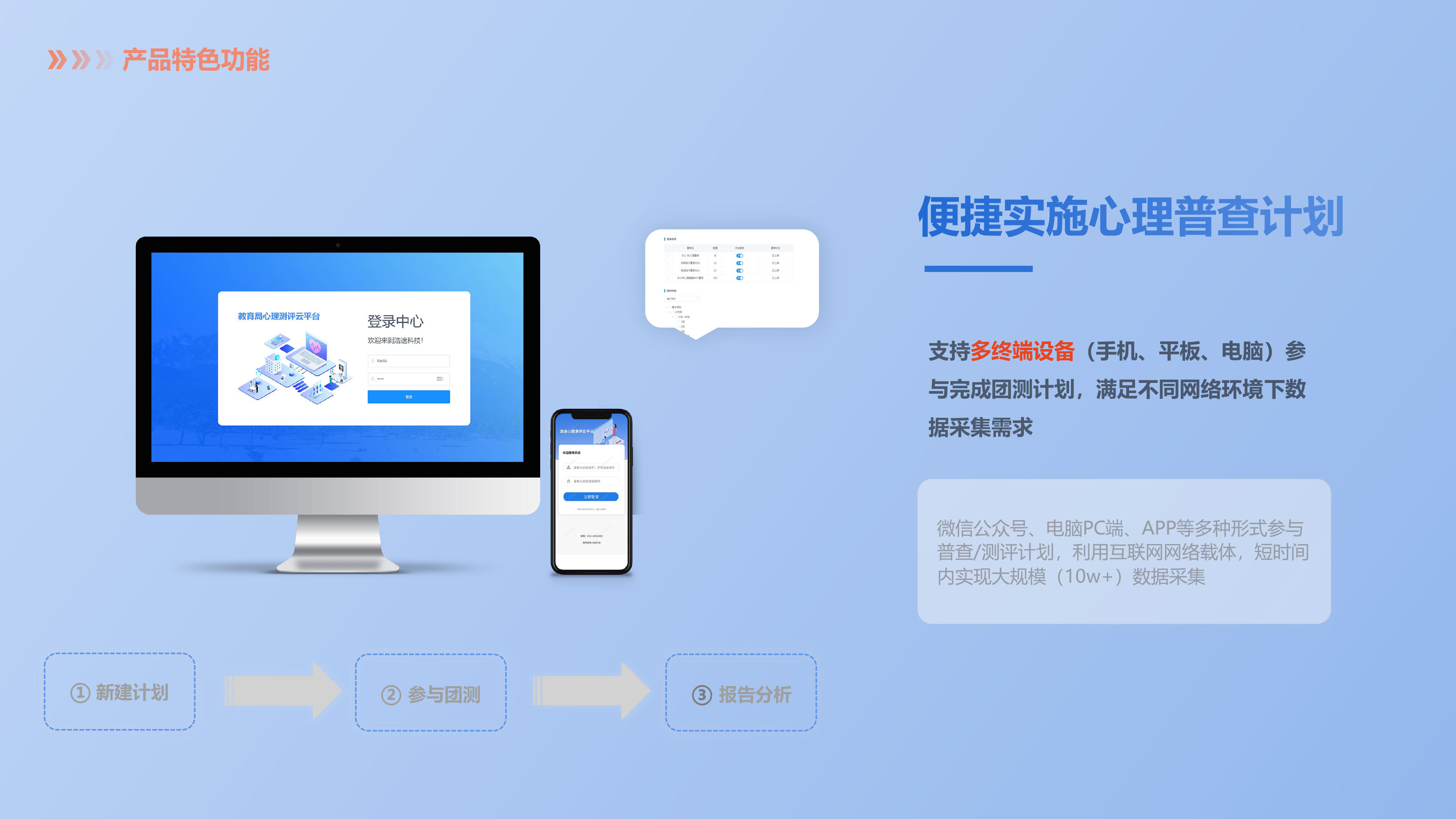 普查计划