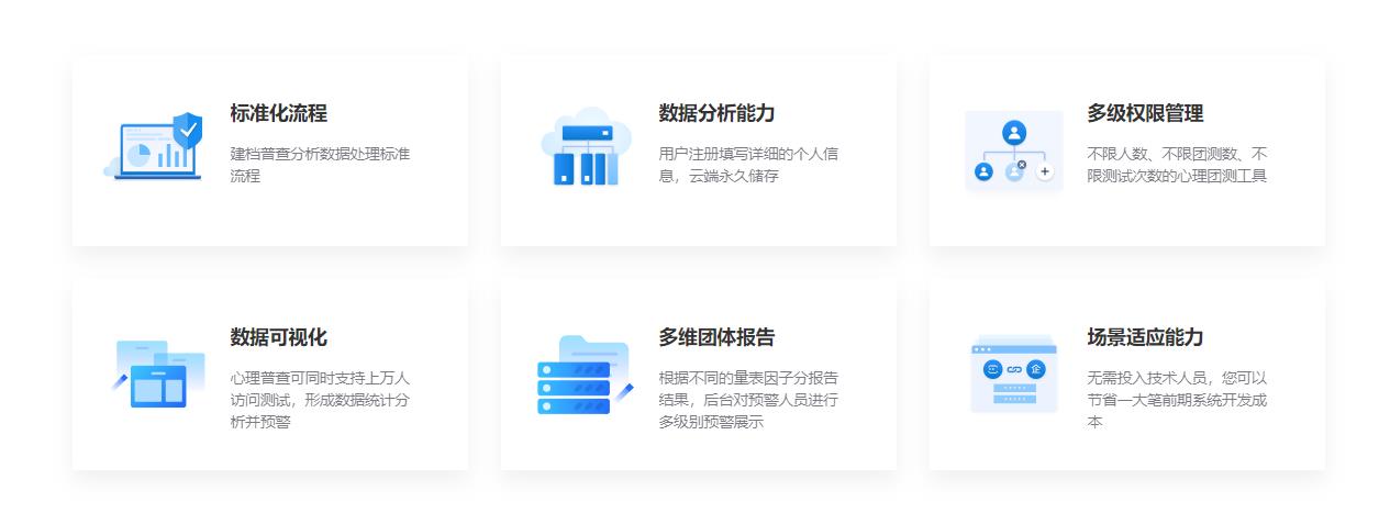 标准化流程
