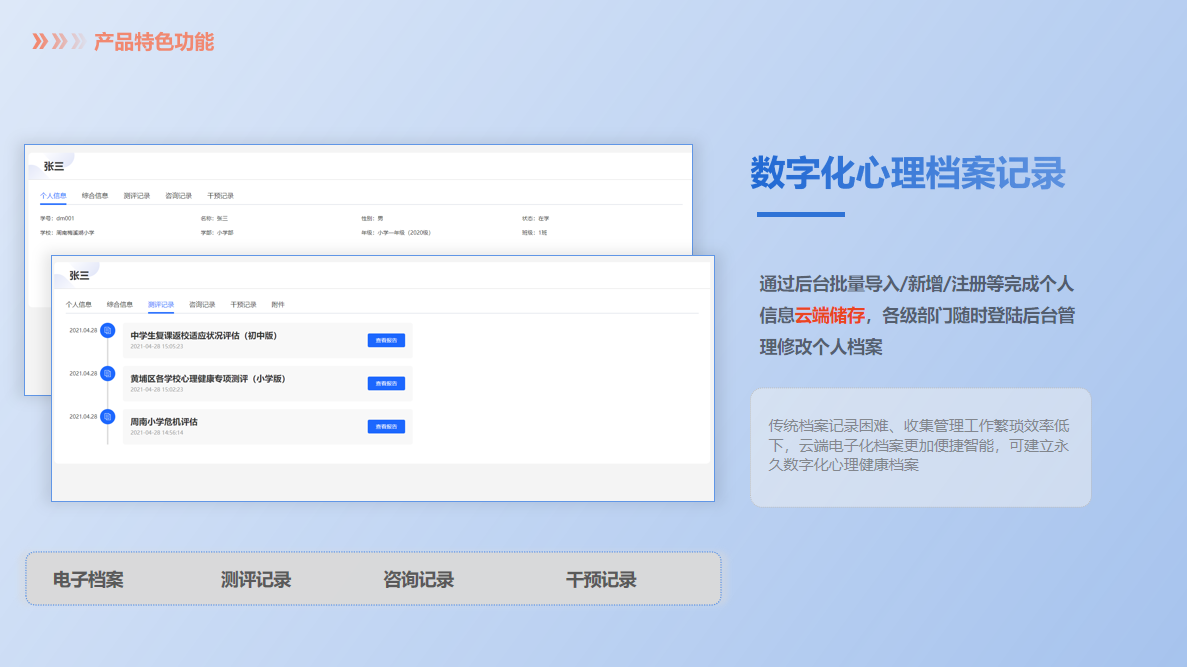 团测报告