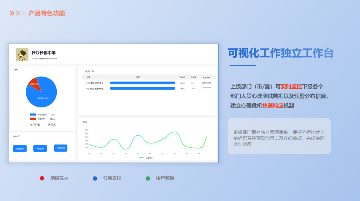 工作台