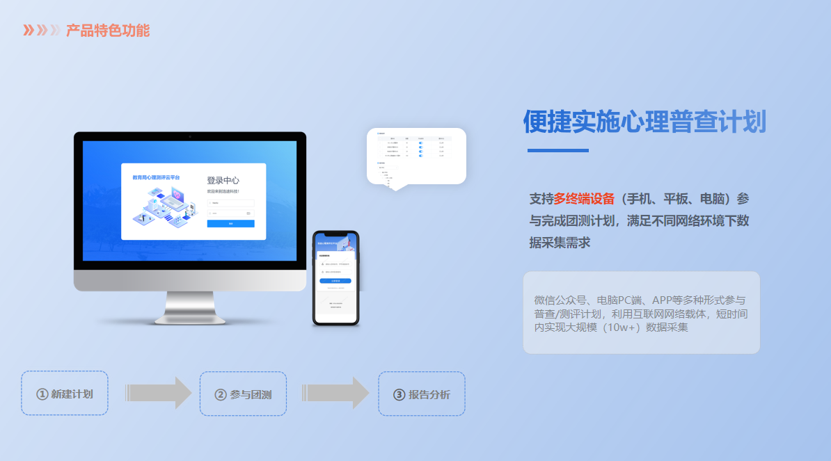 普查计划