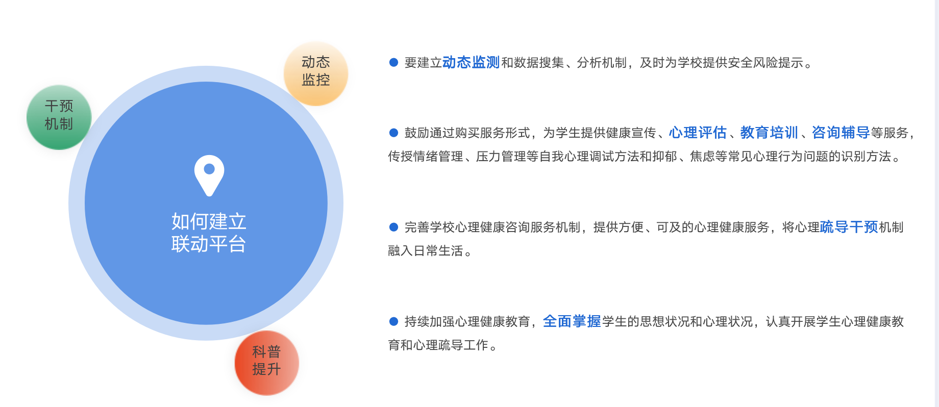 心理普查系统