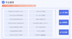 职工心理健康筛查云平他助力工会提升员工心理健康指数