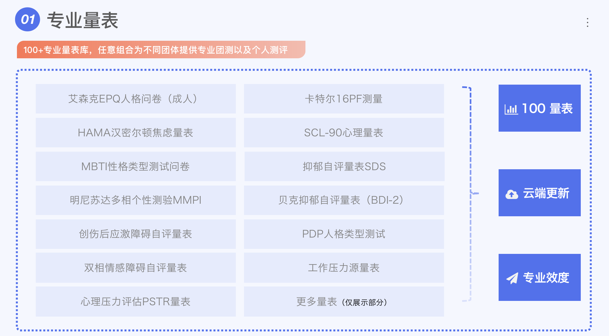 心理专业量表